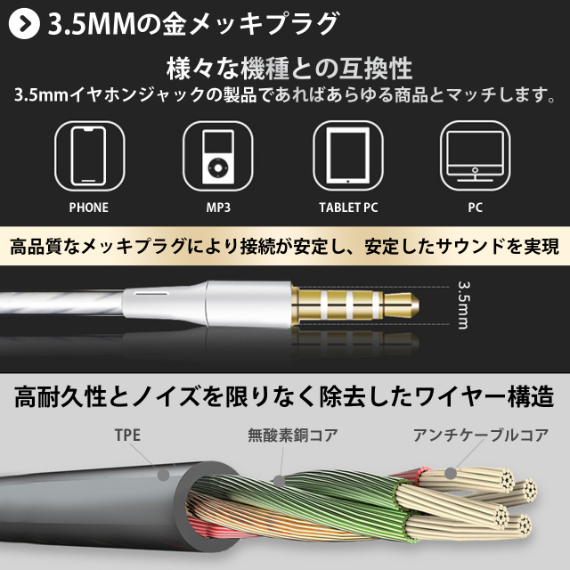 イヤホン ホワイト　パープル　カナル  有線 イヤフォン　マイク付き スマホ/家電/カメラのオーディオ機器(ヘッドフォン/イヤフォン)の商品写真