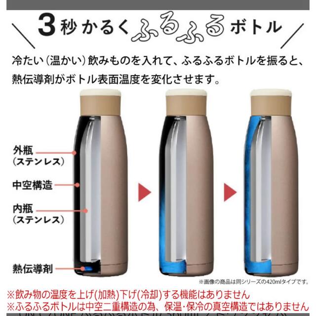 ドウシシャ(ドウシシャ)の【新品未使用】オンドゾーン　水筒　ドウシシャ　ふるふるボトル360ml キッズ/ベビー/マタニティの授乳/お食事用品(水筒)の商品写真