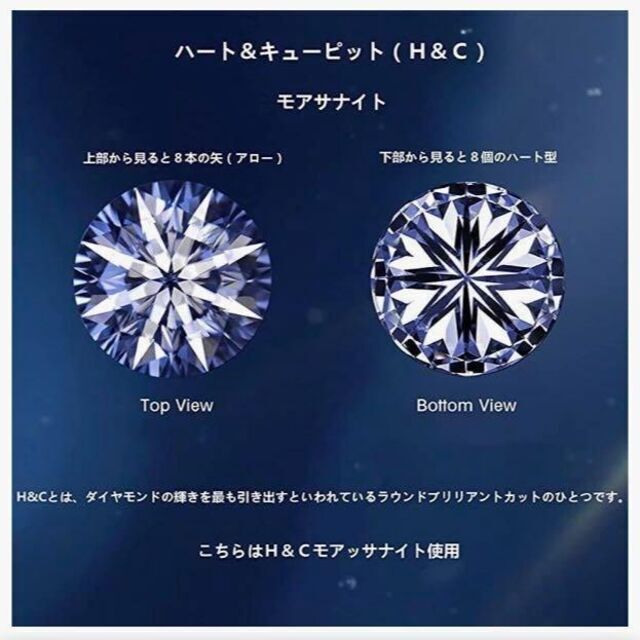 【ちゃんママ様専用】モアサナイト　リング　ソリティア　5mm 0.5ct レディースのアクセサリー(リング(指輪))の商品写真