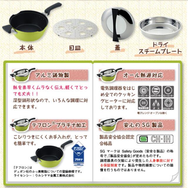 《超美品！レシピブック付き☆》yomeちゃん　楽チン☆鍋 インテリア/住まい/日用品のキッチン/食器(調理道具/製菓道具)の商品写真