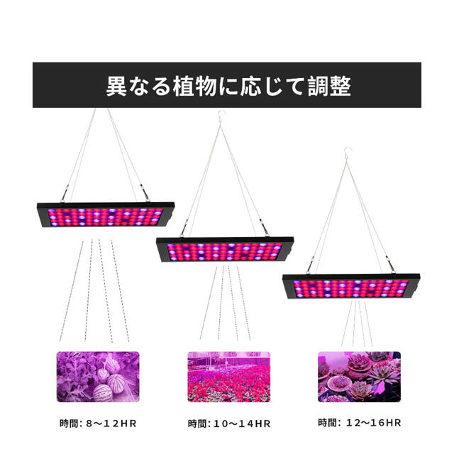 植物成長ライト LED植物成長ライト40W LED電球苗ライトジューシー