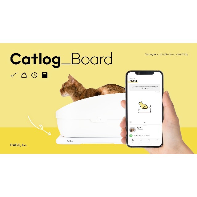 Catlog Board
