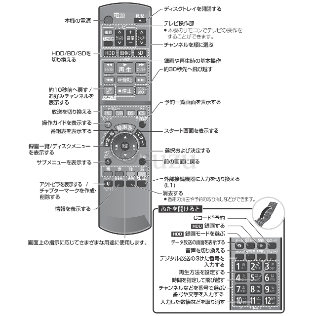 Panasonic(パナソニック)の【新品・廃盤】パナソニック純正 レコーダー用リモコン スマホ/家電/カメラのテレビ/映像機器(ブルーレイレコーダー)の商品写真