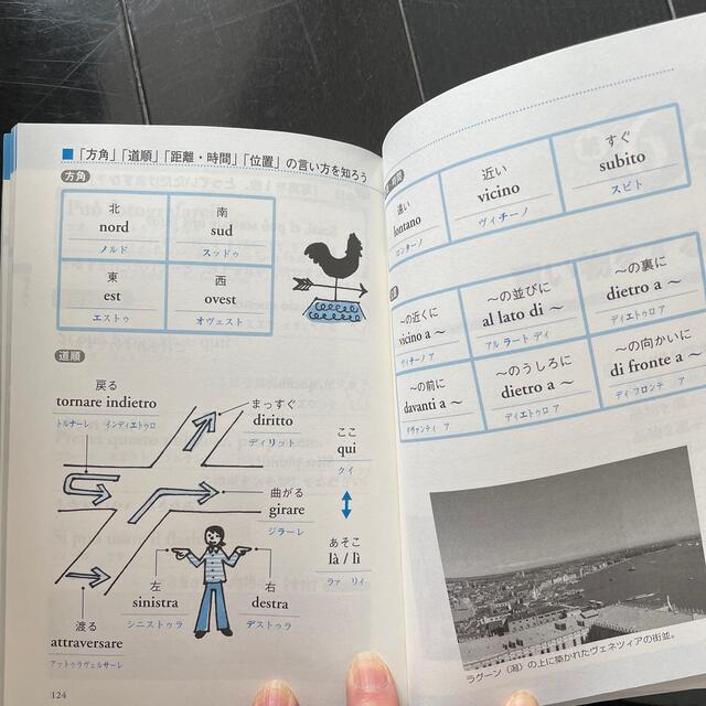 ＣＤ付ＣＤを聞くだけでイタリア語が覚えられる本 エンタメ/ホビーの本(語学/参考書)の商品写真