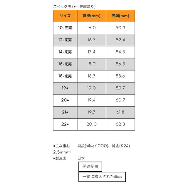 MOTO 月と太陽のリング12号 メンズのアクセサリー(リング(指輪))の商品写真