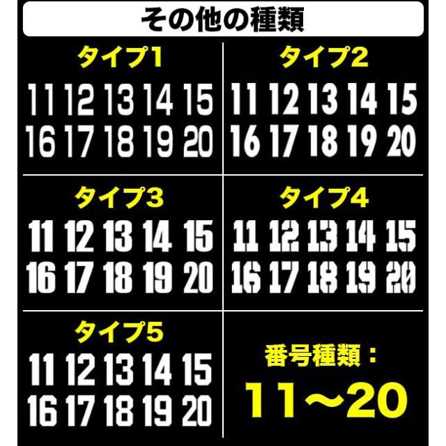 ヘルメット ナンバー ステッカー 【タイプ2】1～10番 10番号分セット スポーツ/アウトドアの野球(その他)の商品写真