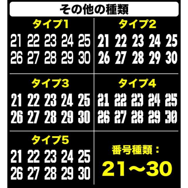 ヘルメット ナンバー ステッカー 【タイプ2】1～10番 10番号分セット スポーツ/アウトドアの野球(その他)の商品写真