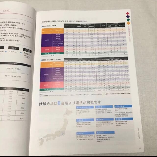 成城大学 入試結果データ記載 データブック2022 エンタメ/ホビーの本(語学/参考書)の商品写真