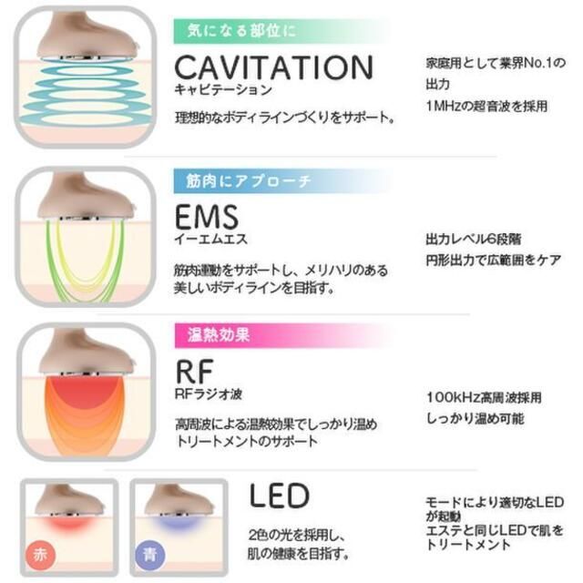 【新品・送料無料】キャビスリム PRO｜キャビテーション複合美容器 スマホ/家電/カメラの美容/健康(フェイスケア/美顔器)の商品写真