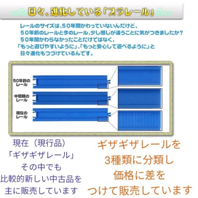 数量限定セット　プラレール　スタートセット　洗浄済　レイアウト　ベーシックレール エンタメ/ホビーのおもちゃ/ぬいぐるみ(鉄道模型)の商品写真