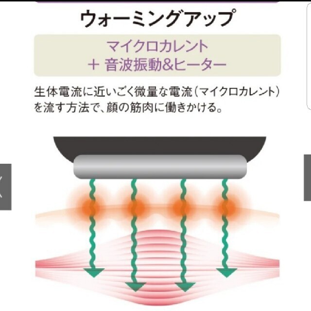 ミリオンスマイルT 2