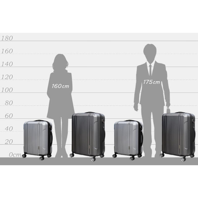スーツケース 大容量 キャリーバッグ 超軽量 拡張機能付き TSAロック 3