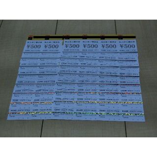 【送料無料・最新】クリエイトレストランツ株主優待券（クリレス）32,000円(レストラン/食事券)
