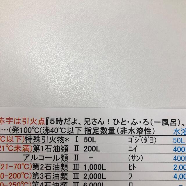 【元祖！】危険物取扱者試験乙種四類☆乙4虎の巻☆参考資料ノートまとめ☆乙四 エンタメ/ホビーの本(資格/検定)の商品写真