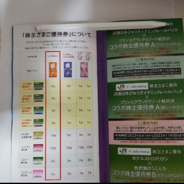 ☆最新 西武鉄道 株主優待 冊子1冊 (1000株) - その他 最新 西武鉄道 株主優待 冊子(1000株以上)