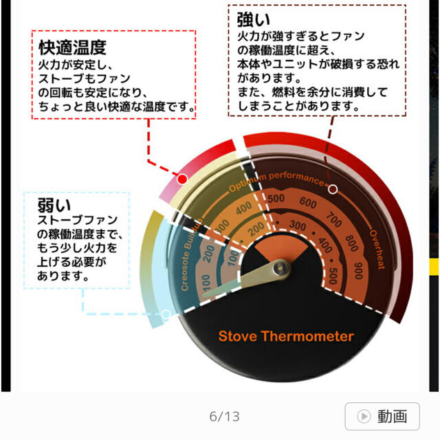 新品　専用温度計付き　ストーブファン スポーツ/アウトドアのアウトドア(ストーブ/コンロ)の商品写真