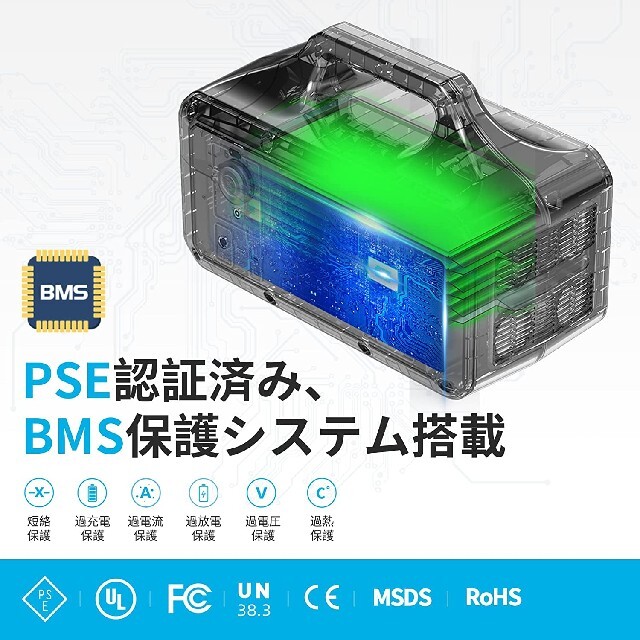 大容量ポータブルバッテリー　 276000mAh/1021Wh 3