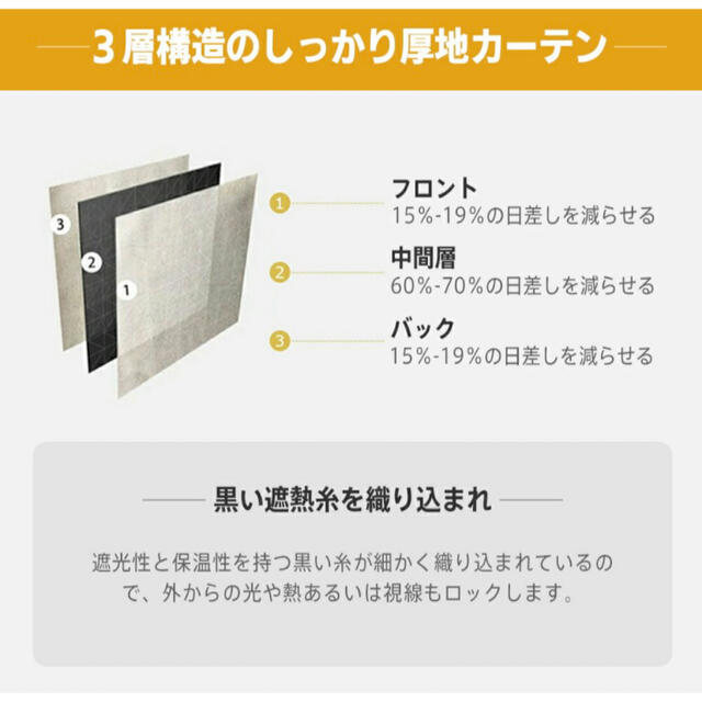 カーテン 100×178cm２枚組  断熱 遮光カーテン 1級 省エネ 洗える インテリア/住まい/日用品のカーテン/ブラインド(カーテン)の商品写真