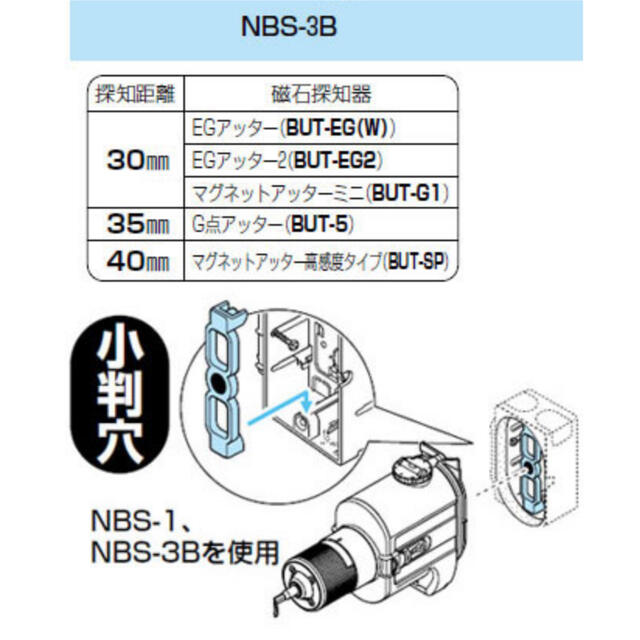 ★ちょん様専用★ 未来工業/ ポイントアッター小判穴用80個