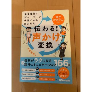 伝わる！声かけ　変換(住まい/暮らし/子育て)