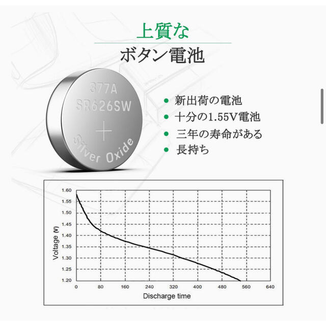 #10 LiCB ボタン電池 電池 酸化銀 時計用 その他のその他(その他)の商品写真