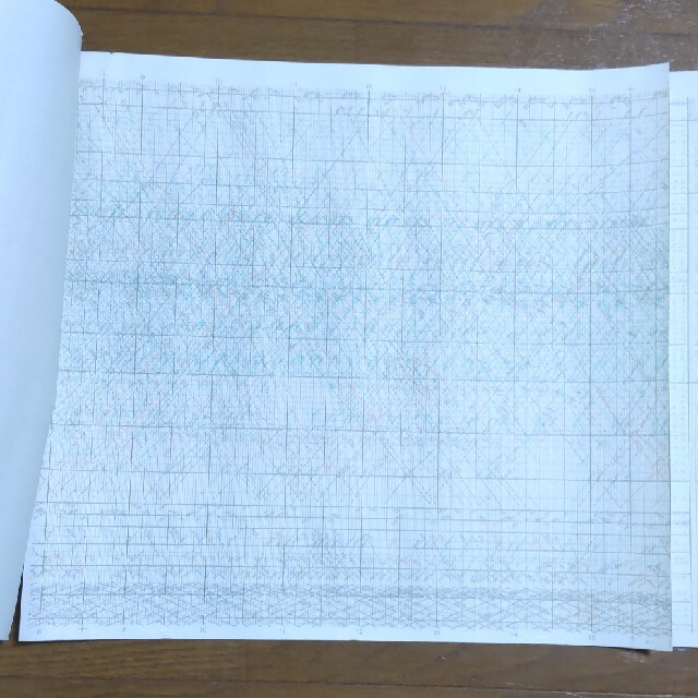 昭和60年 列車運行図表 東海道山陽線列車ダイヤの通販 by ひー's 昭和60年 列車運行図表 東海道山陽線列車ダイヤの通販 by ひー's