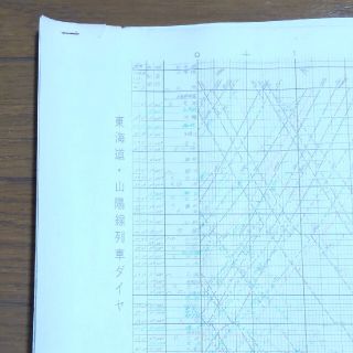 昭和60年 列車運行図表 東海道山陽線列車ダイヤ(鉄道)