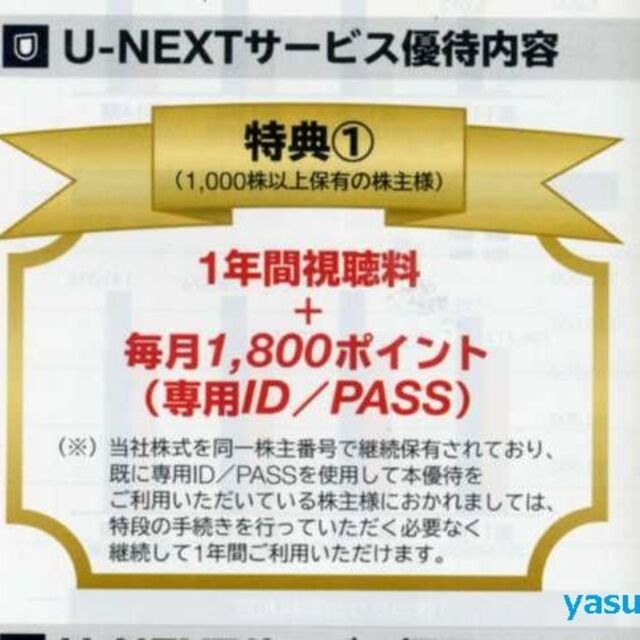 U-NEXT USEN 株主優待 1年間視聴料無料＋毎月1800ポイント付与優待券/割引券