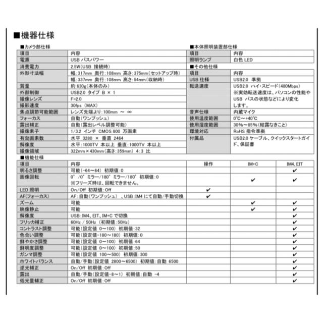 ELMO コンパクトUSB書画カメラ OX-1 、MX-1 BOARD 新品 スマホ/家電/カメラのテレビ/映像機器(プロジェクター)の商品写真