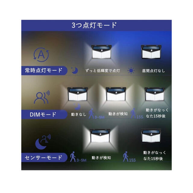 センサーライト 屋外 ソーラーライト 208LED ３つ点灯モード 2個セット インテリア/住まい/日用品のライト/照明/LED(その他)の商品写真