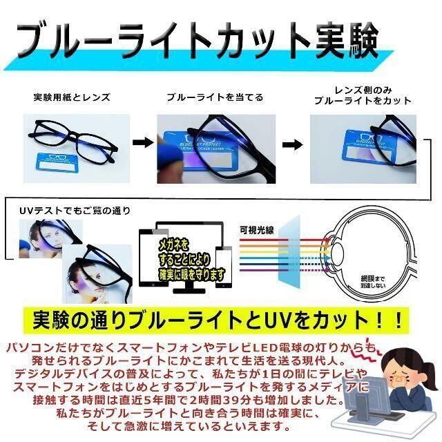 □ブルーライトカット メガネ 超軽量 14グラム 度なし 伊達眼鏡 レディースのファッション小物(サングラス/メガネ)の商品写真