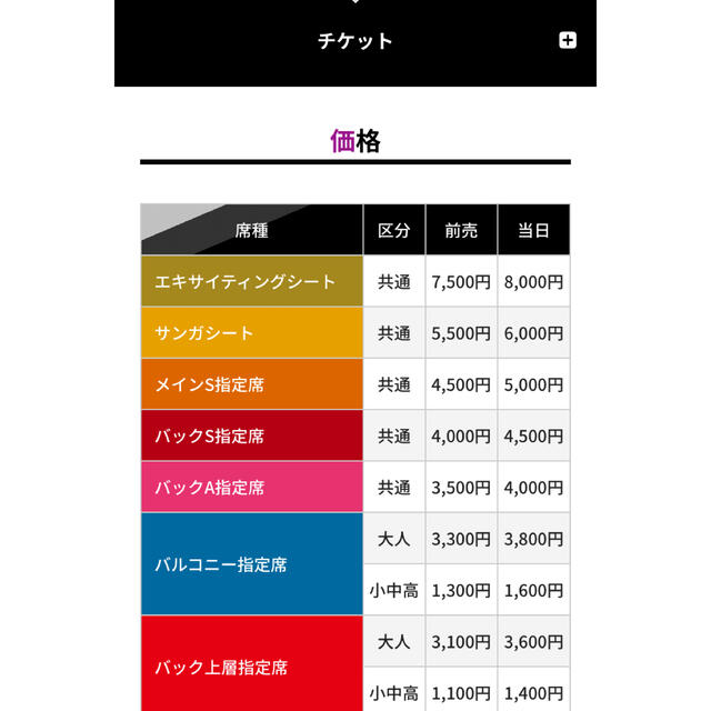 京セラ - J1 京都サンガ サッカーチケット 8/6の通販 by スピィーデイ's shop｜キョウセラならラクマ