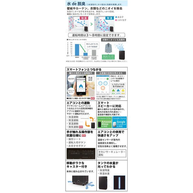 DAIKIN ダイキン 2022モデル ストリーマー空気清浄機 MCZ70Y-T 8