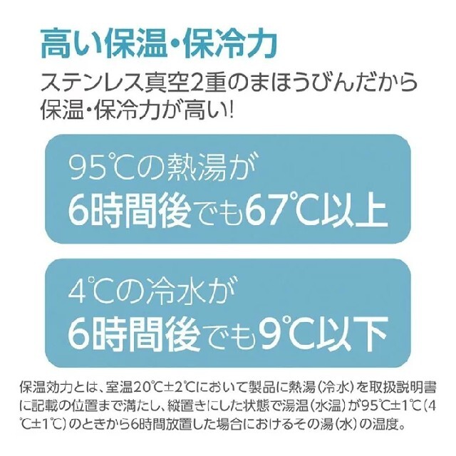 象印(ゾウジルシ)の象印　ワンタッチ　ステンレスマグ　ミントブルー インテリア/住まい/日用品のキッチン/食器(弁当用品)の商品写真