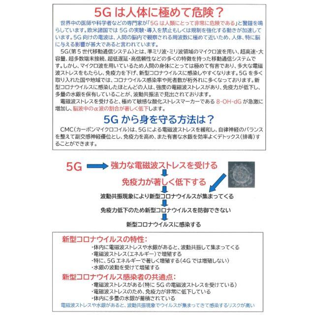 最新版！5G・電磁波対策　CMCペンダントD型 ☆ポーチ付き！【正規品】