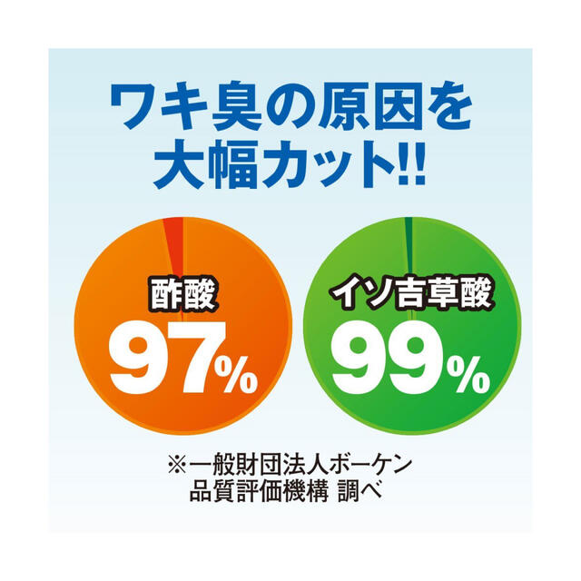 汗わきパット 汗取りシート 脇汗 アセワキパット 消臭 20枚 コスメ/美容のボディケア(制汗/デオドラント剤)の商品写真