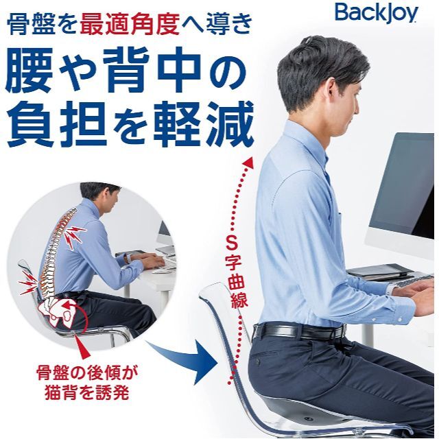 【新品】BackJoy バックジョイ メディコアリリーフ レギュラーサイズ