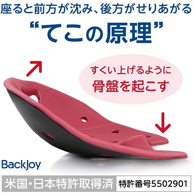 【新品】BackJoy バックジョイ メディコアリリーフ レギュラーサイズ