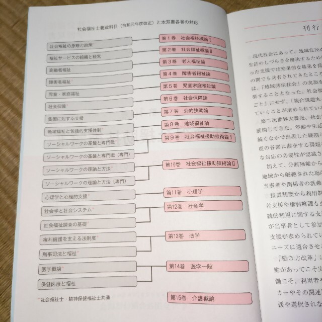 【値下げ】社会福祉学習双書2021 1〜14 　社会福祉士・社会福祉主事任用資格 エンタメ/ホビーの本(資格/検定)の商品写真