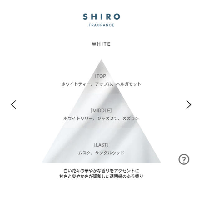 shiro(シロ)のSHIRO⚜️WHITEオードパルファン 40ml コスメ/美容の香水(香水(女性用))の商品写真