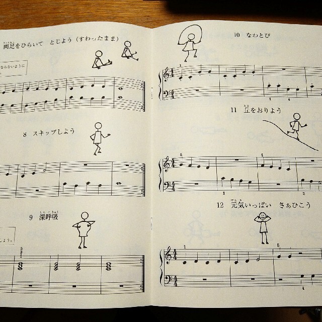 バーナムピアノテクニック　ミニブック エンタメ/ホビーの本(楽譜)の商品写真