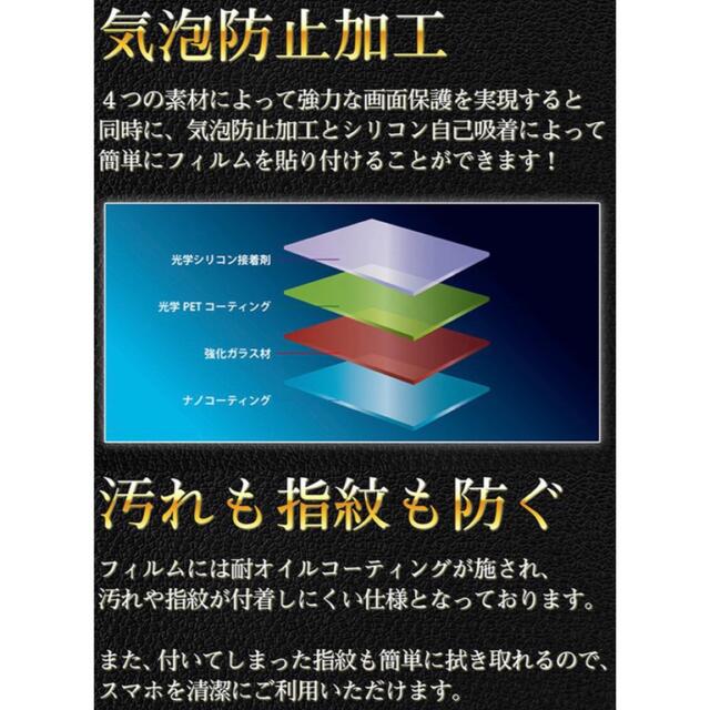 ＊iPhone12ProMax専用＊最新版強化ガラスフィルム スマホ/家電/カメラのスマホアクセサリー(保護フィルム)の商品写真