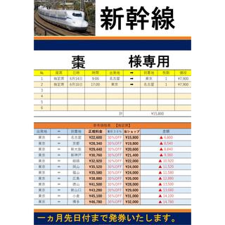 No.86.87 棗様専用　新幹線チケット(鉄道乗車券)