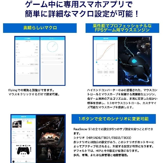 【即日発送】 ReaSnow S1 アンチリコイル コンバーター アプデ受付中