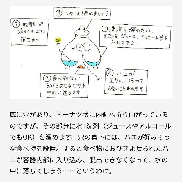 昭和レトロ瓶 ハエとり器の通販 by KARIN's shop|ラクマ 昭和レトロ瓶 ハエとり器の通販 by KARIN's shop|ラクマ