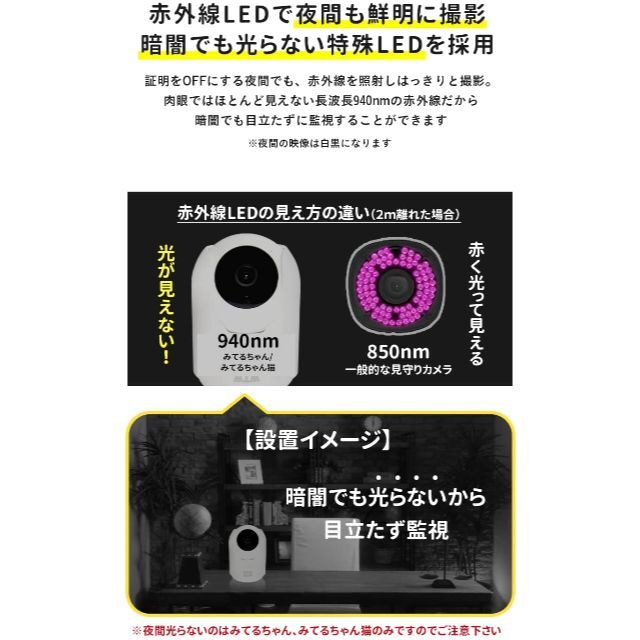 WTW 塚本無線 監視カメラ みてるちゃん ベビーモニター ペットカメラ 7
