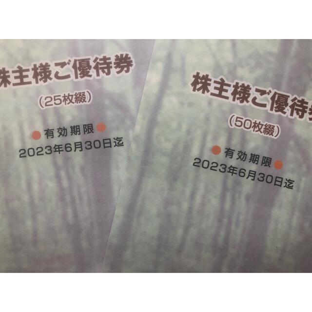 イオン北海道 株主優待  7500円分　有効期限：2023年6月30日　イオン 1