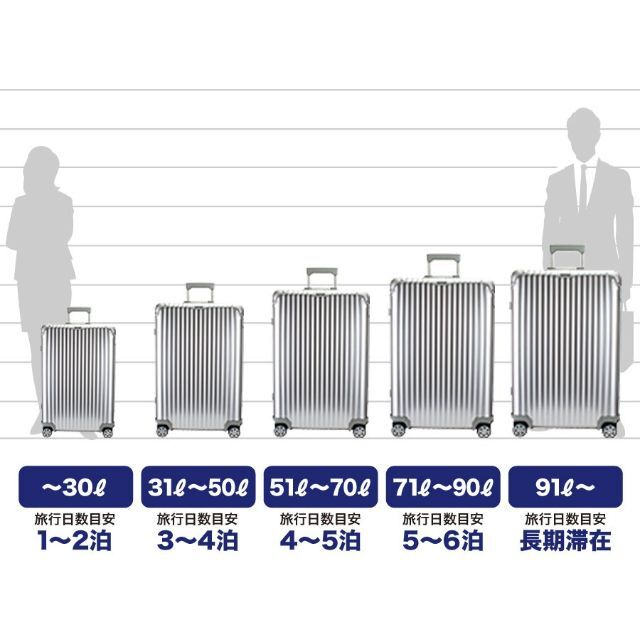 RIMOWA(リモワ)のサマーセール！ RIMOWA リモワ 92563034 スーツケース 60L メンズのバッグ(トラベルバッグ/スーツケース)の商品写真