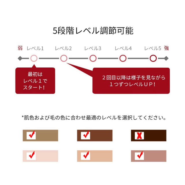 人気高品質 ⭐️多機能⭐️ PL脱毛器冷却全身用光脱毛器 ムダ毛処理 50万発照射の通販 by 石原奈々｜ラクマ