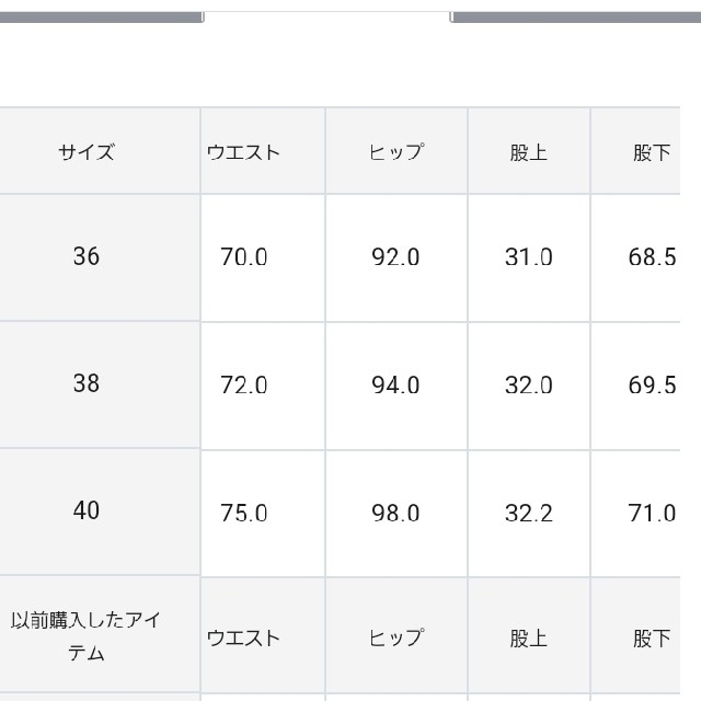 23区(ニジュウサンク)の23区　ニジュウサンク　コットンリネンストレッチ　ストレートタックパンツ　40 レディースのパンツ(カジュアルパンツ)の商品写真